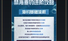 明日之后游戏海钓进阶攻略，轻松获取高分，提升悬赏分！