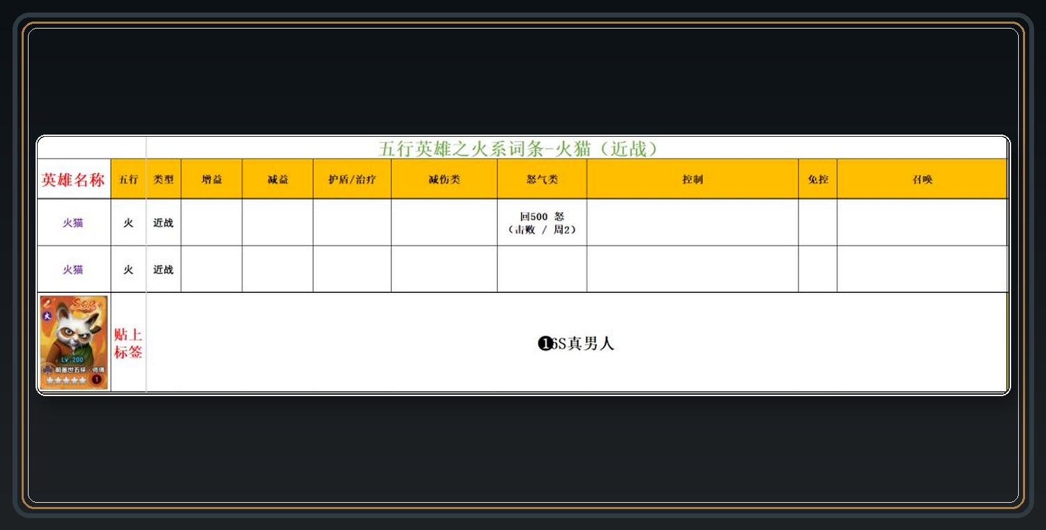 火系英雄词条参考 10