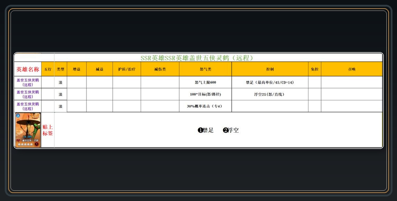 SSR英雄词条参考 04