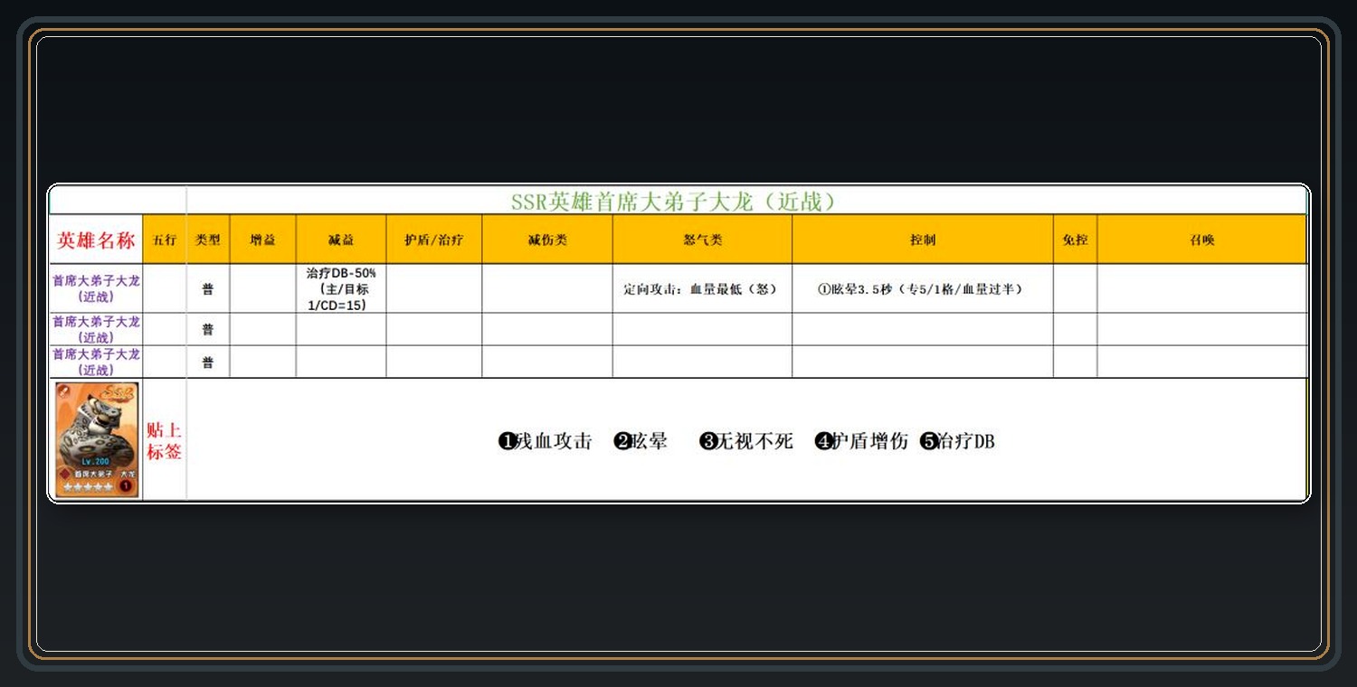 SSR英雄词条参考 08