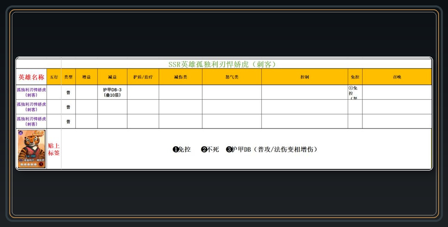 SSR英雄词条参考 10