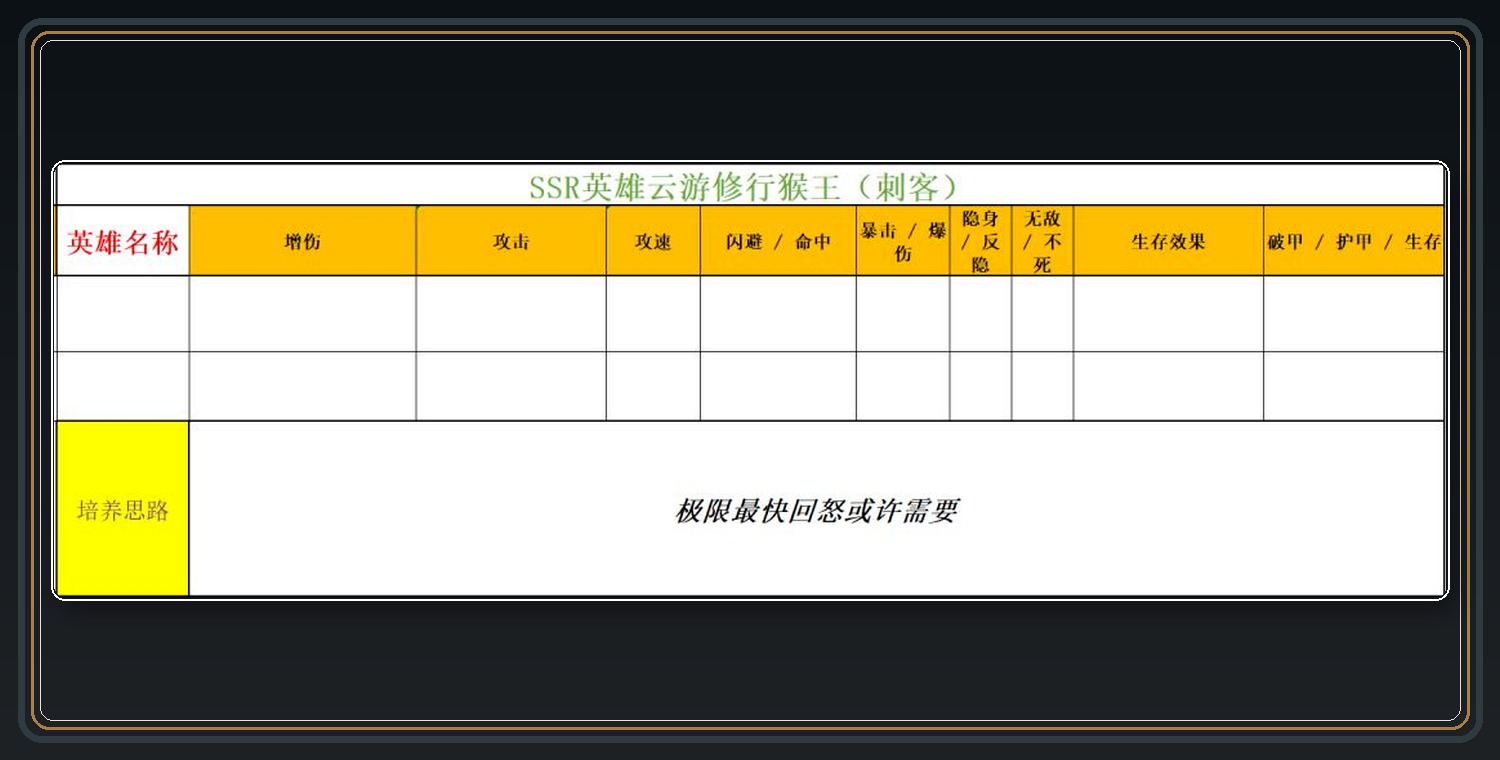 SSR英雄词条参考 15