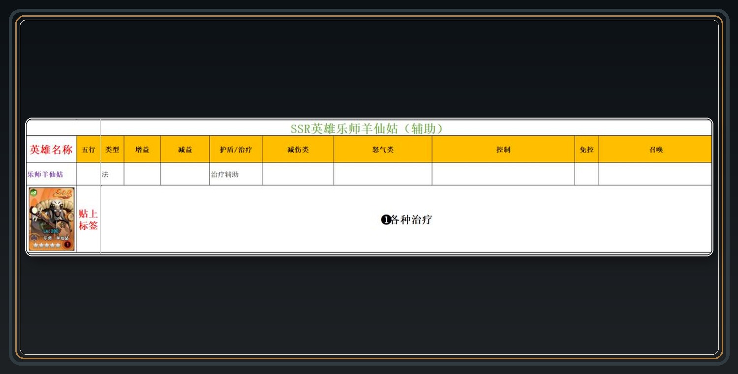 SSR英雄词条参考 12