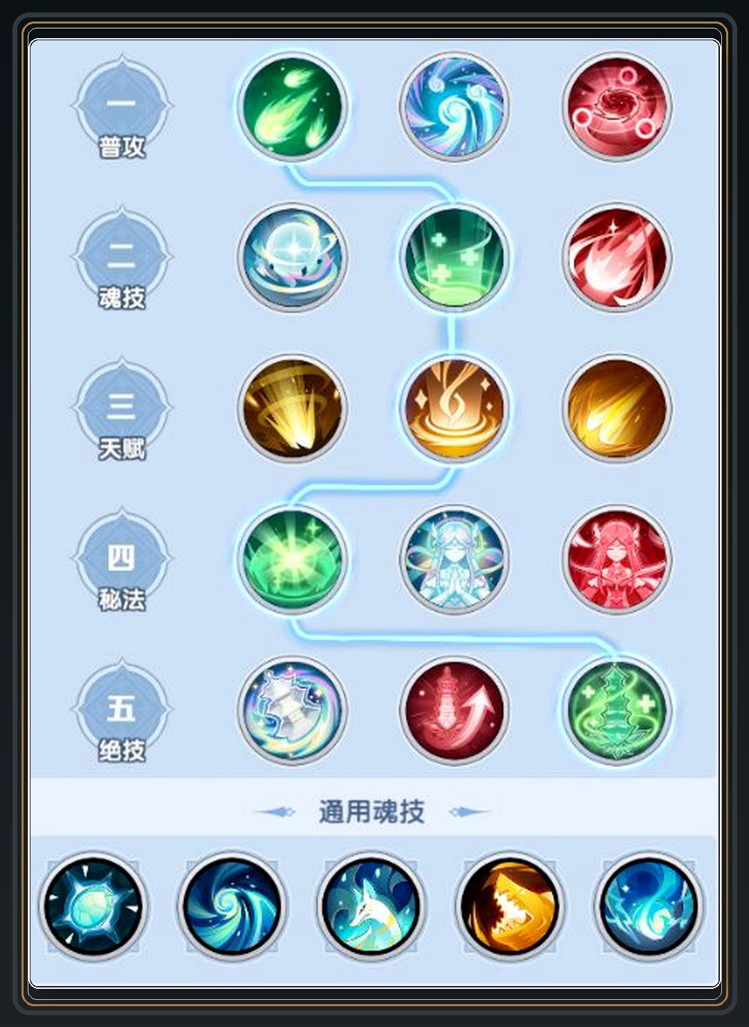 混伤附伤队魂技魂骨 10